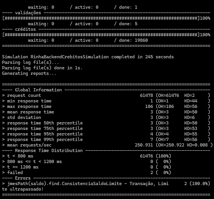 notilew's tweet photo. @giovannibassi @rinhadebackend era isso mesmo! valeu Giovanni! https://t.co/gfco0OnrMF