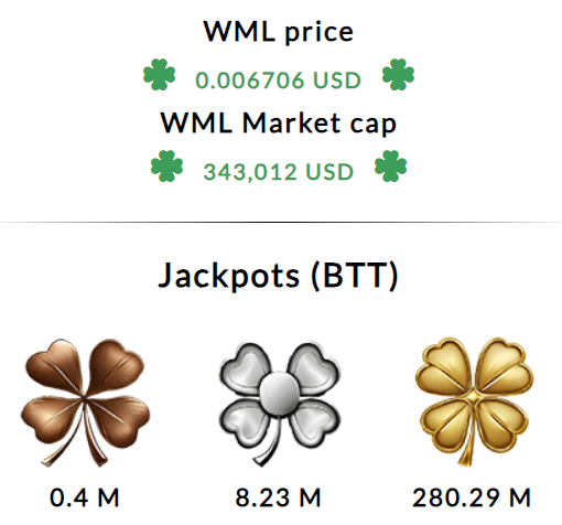 USTX Project tweet media
