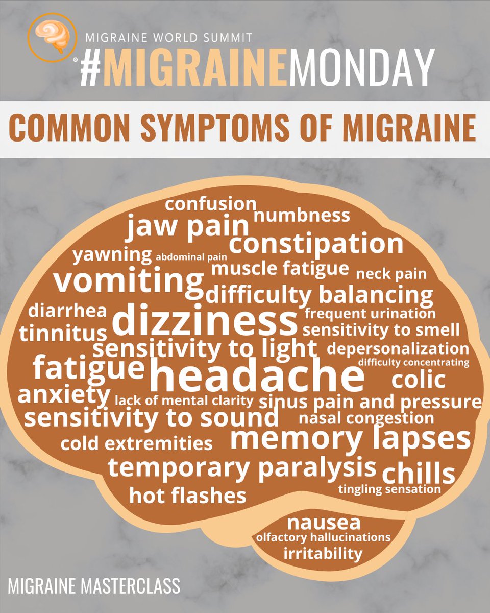 Here are over 30 reasons why a #Migraine attack is not 'just a headache.' What combination of symptoms do you experience during a migraine attack? #Migraines #MigraineAwareness #MigraineWorldSummit