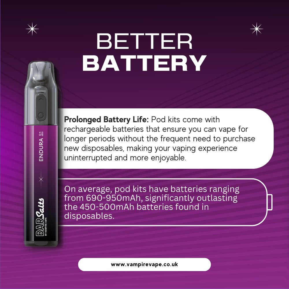 Discover why pod kits are not just the smarter choice for your wallet and taste buds, but also for the planet. 🌎✨ Switch smarter, vape better, and live greener.