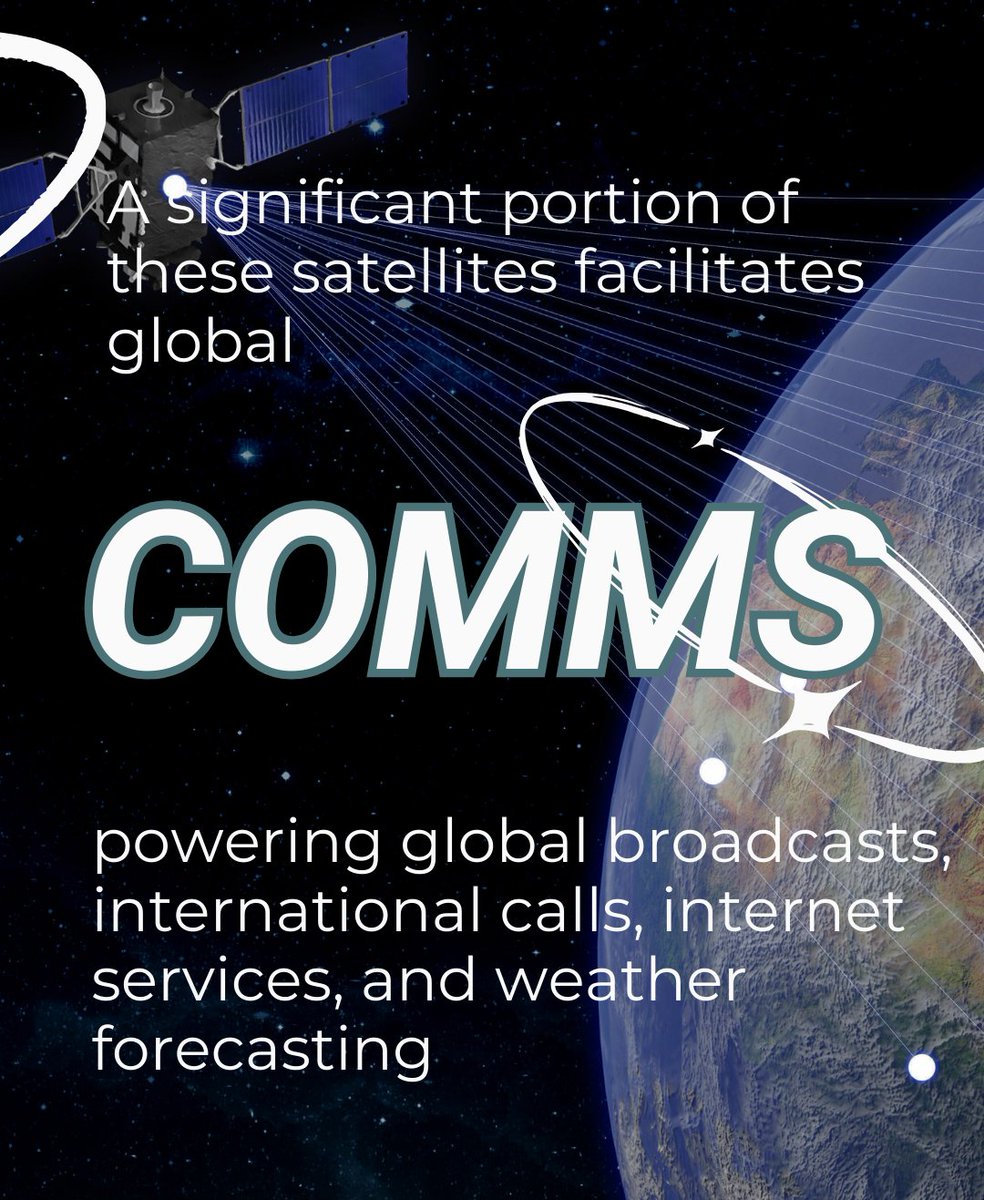 Argotec_Space's tweet photo. ๐ฐ๏ธ Did you know there are thousands of satellites orbiting Earth right now? Let's discover more ๐
@IrideSpazio @esa @PalazzoChigi @EuropeanUnion @ItaliaDomaniGov
#programmaIRIDE https://t.co/CN1J8Rnb7z