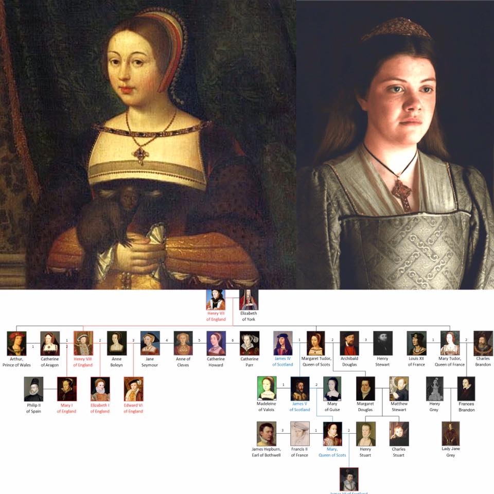 history_past's tweet photo. #OTD 3 Mar 1528
Dowager Scottish Queen #MargaretTudor married a 3rd time to #HenryStewart
Another unwise choice like her 2nd husband #ArchibaldDouglas becoming #MargaretDouglas Countess of Lennox
Unhappy Margaret sought a divorce, her son King #JamesV refused her
@VisitScotland https://t.co/egx8qqdN3L