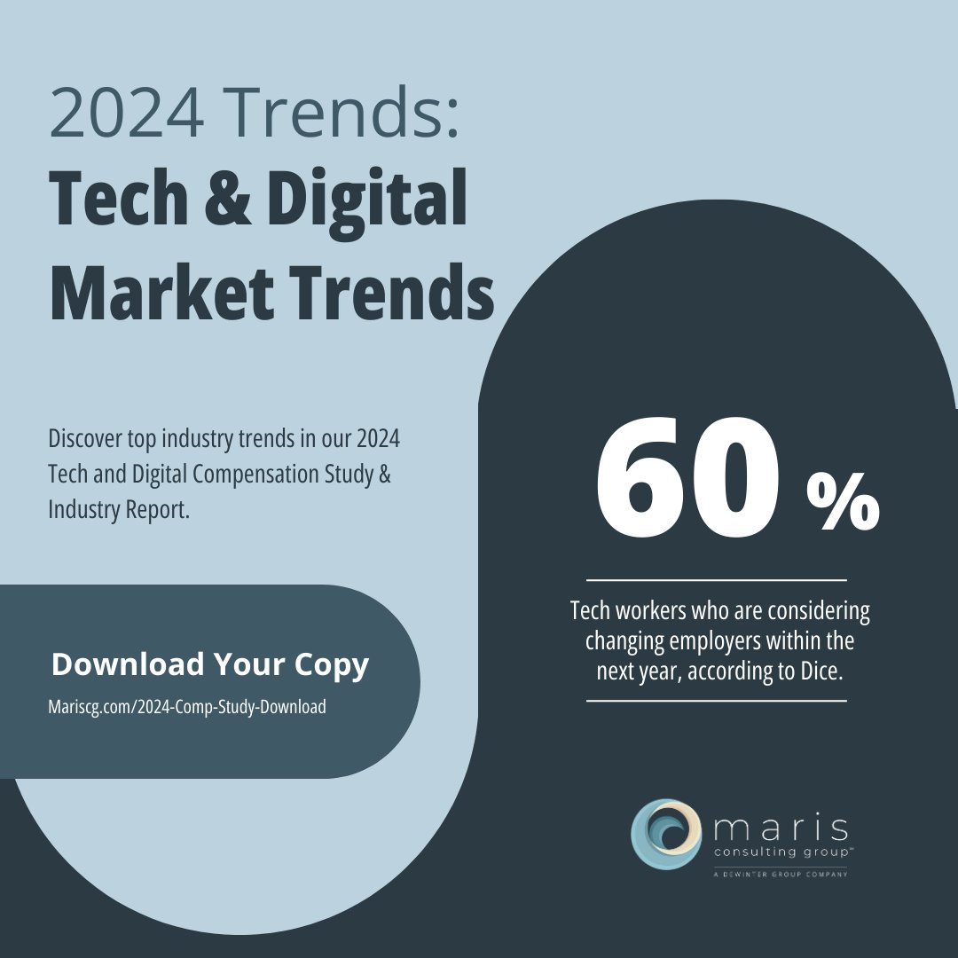 Stay ahead of the most important market factors and compensation trends with the 2024 Tech and Digital Compensation Study and Industry Report. Available at Mariscg.com/2024-Comp-Stud… #compensationguide #techsalaries