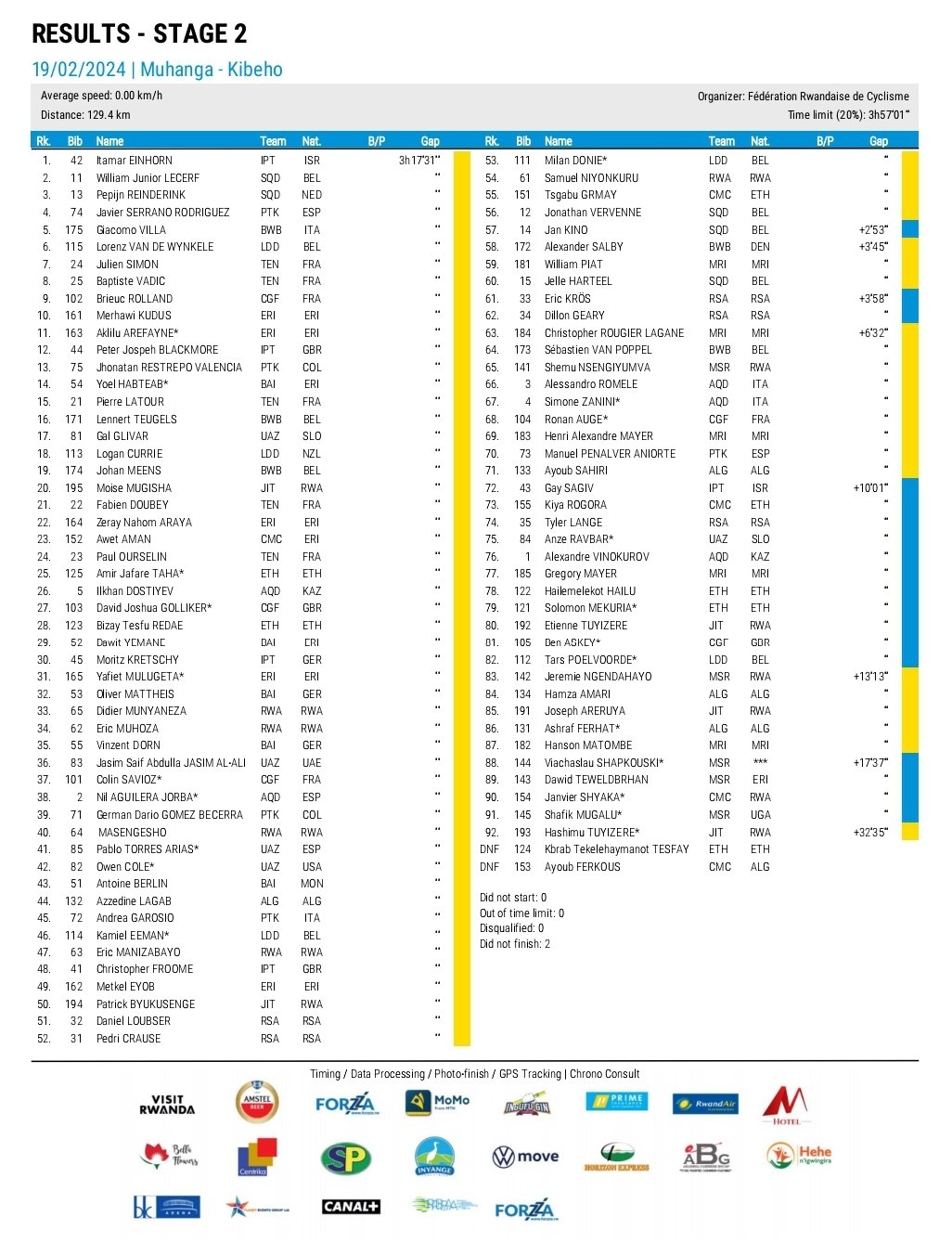 GGtz1B3WIAApYWV?format=jpg&name=large