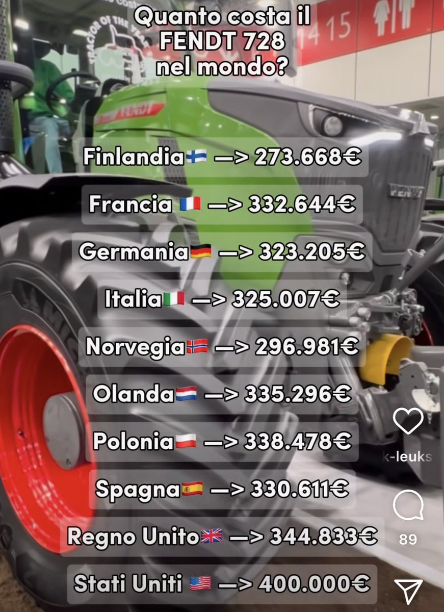 Dairy manager tweet media