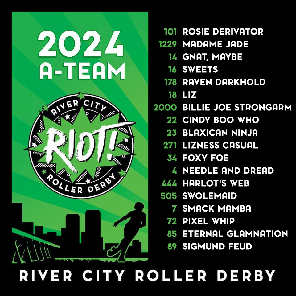 River City Roller Derby tweet media