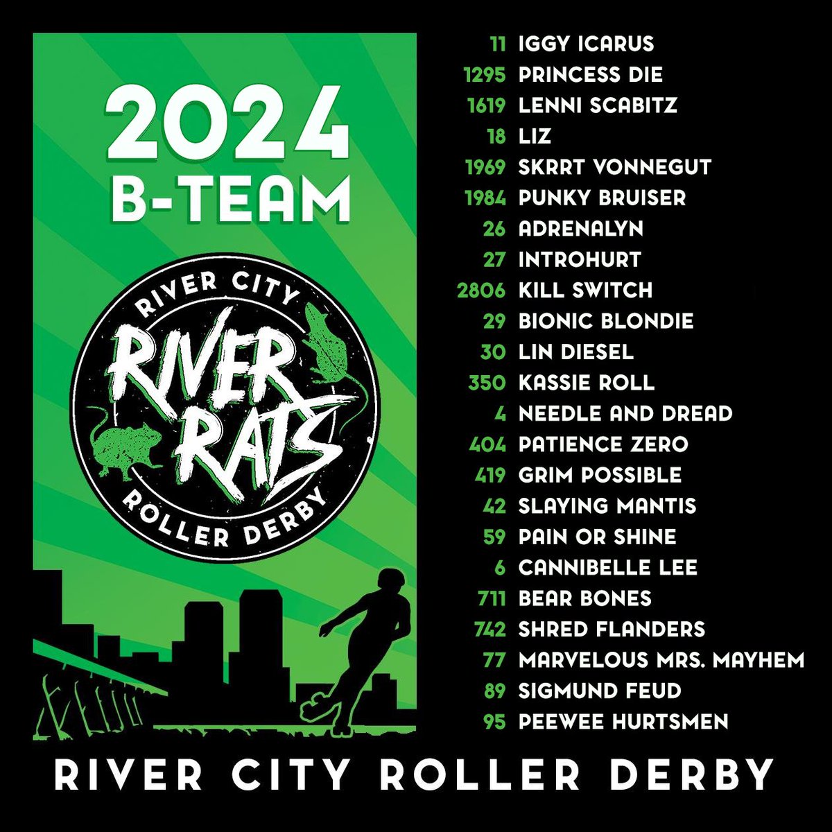 Check out our rosters for the River City Riots and River City Rats for 2024, and keep an eye out for some upcoming game announcements!