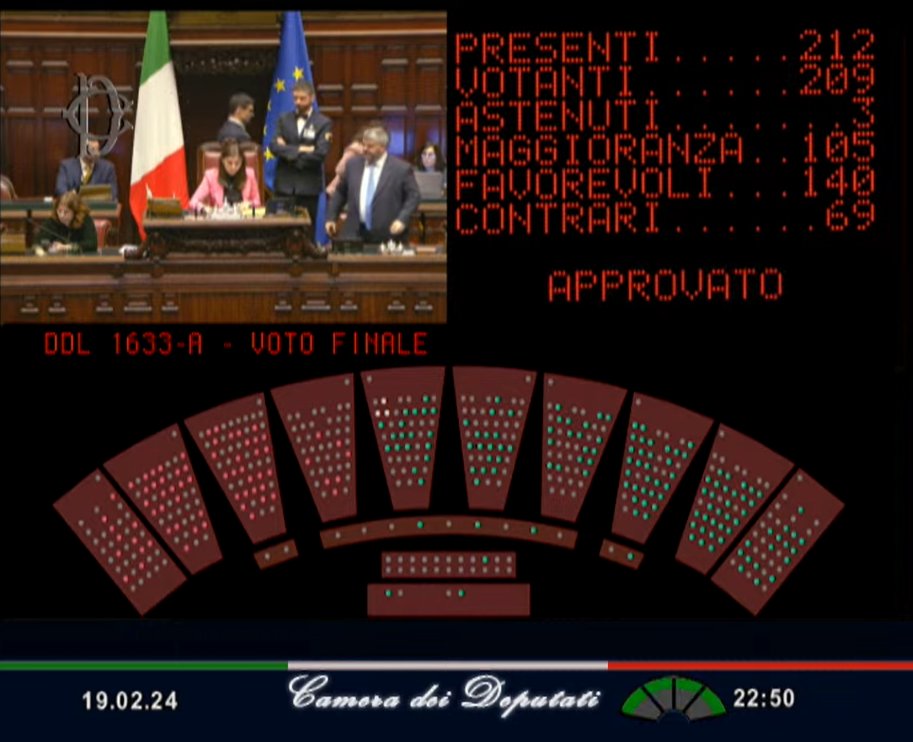 Con 140 voti favorevoli, 3 astenuti e 69 contrari, la Camera ha approvato il disegno di legge recante disposizioni urgenti in materia di termini normativi.

#OpenCamera
