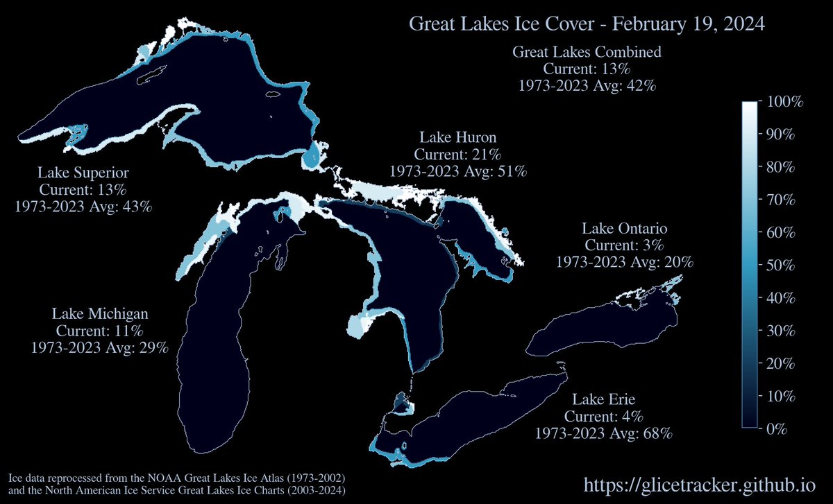 Great Lakes ice update for February 19, 2024: Combined 13%  |  Lake Superior 13%  |  Lake Michigan 11%  |  Lake Huron 21%  |  Lake Erie 4%  |  Lake Ontario 3%  |  #GreatLakes