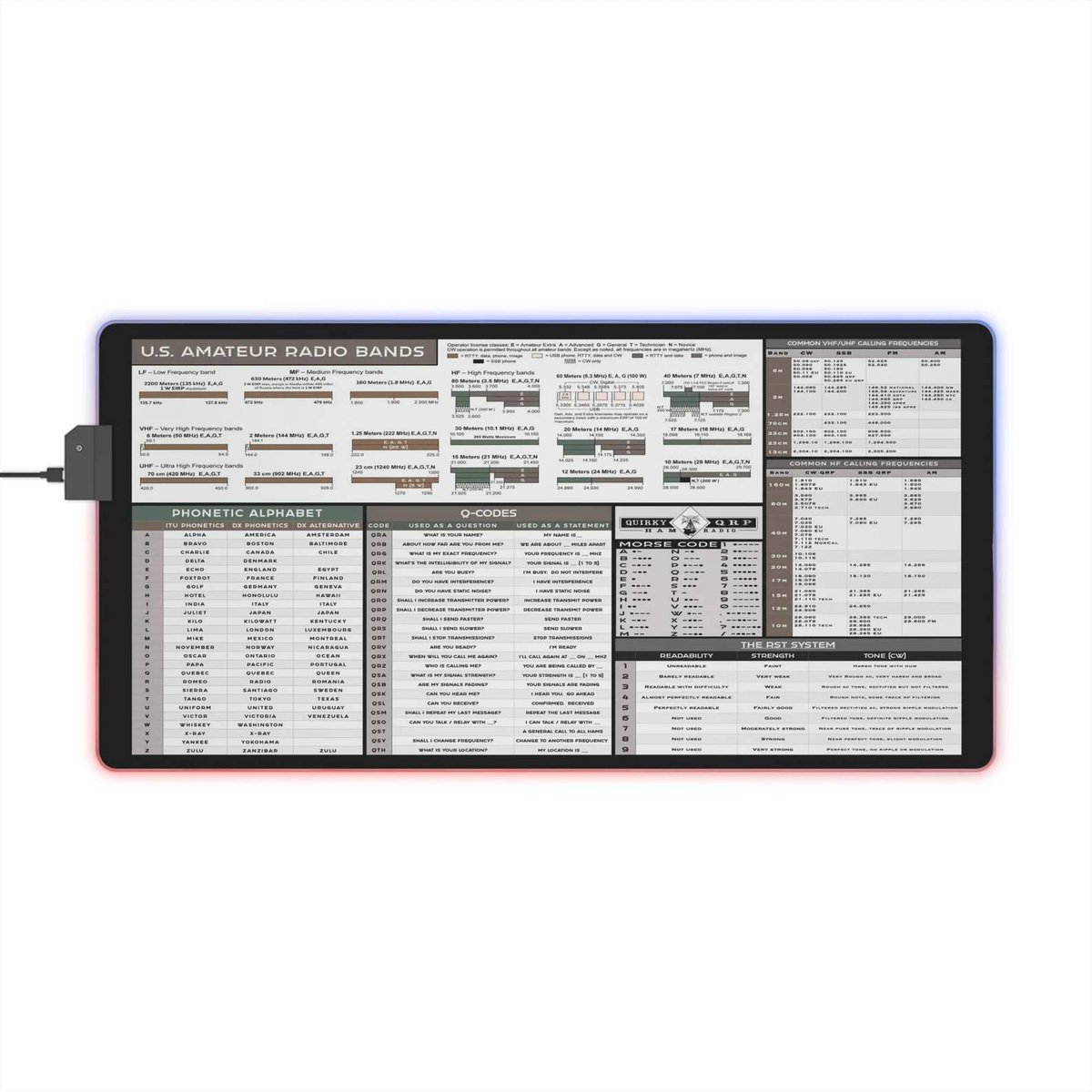 Quirkyqrp Ham Radios 🎟️

With the QuirkyQRP LED Ham Radio Shack Reference Mat on your desk you will always have immediate access to useful ham radio information such as: Amateur Radio band plan, HF/VHF/UHF Calling frequencies, Q-codes, Phonetic alphabet, RTS signal report guide,