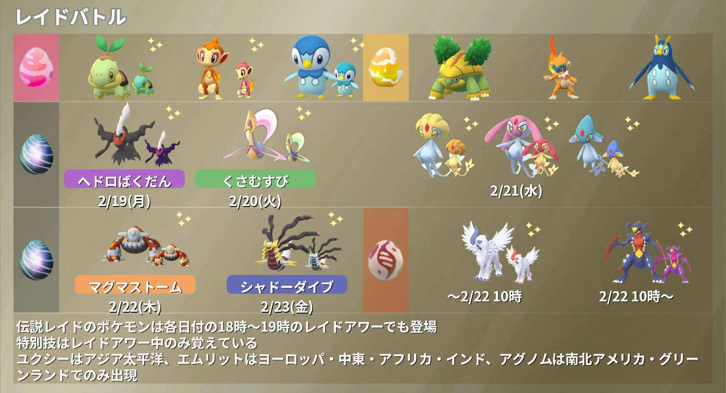 ポケモンGO攻略⚡みんポケ on X: 