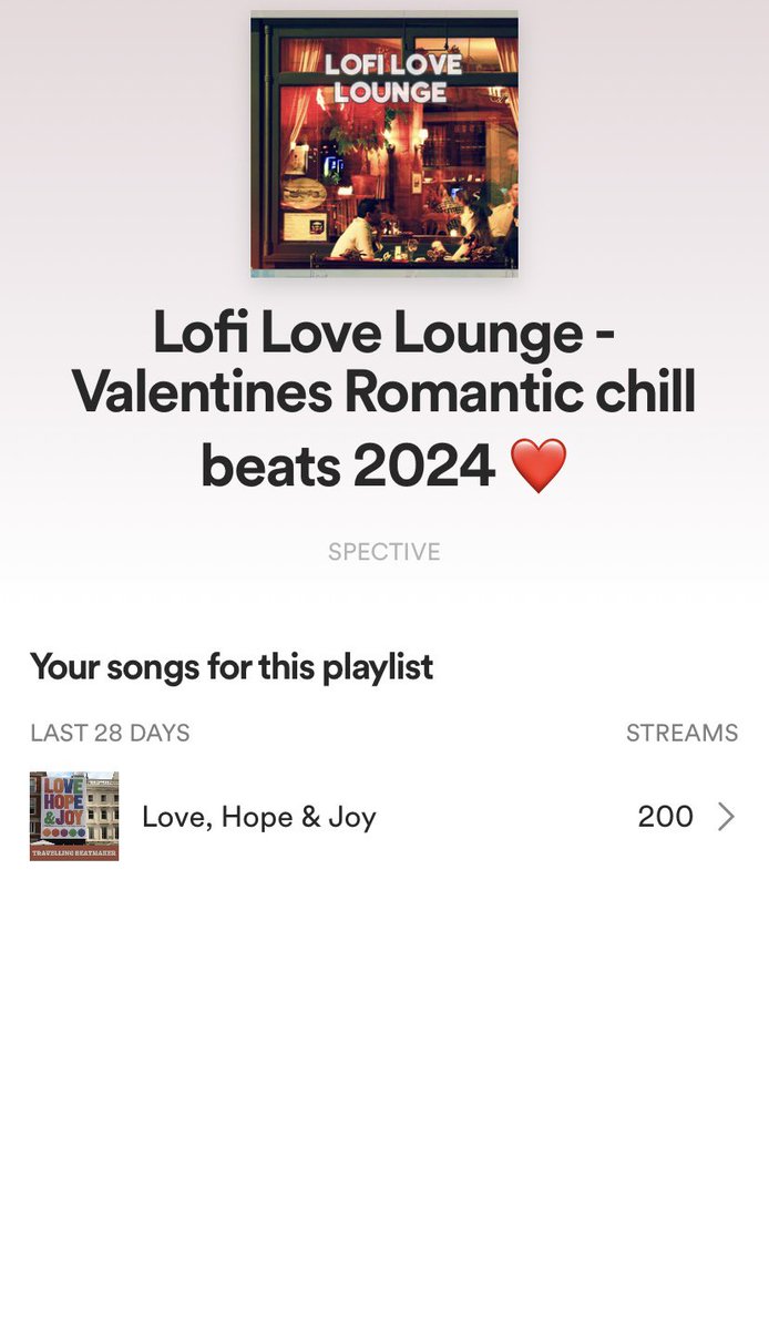Thank you <a href="/spectivednb/">Spective</a> for including “Love, Hope &amp; Joy” on your lovely playlist open.spotify.com/playlist/1QBOG…