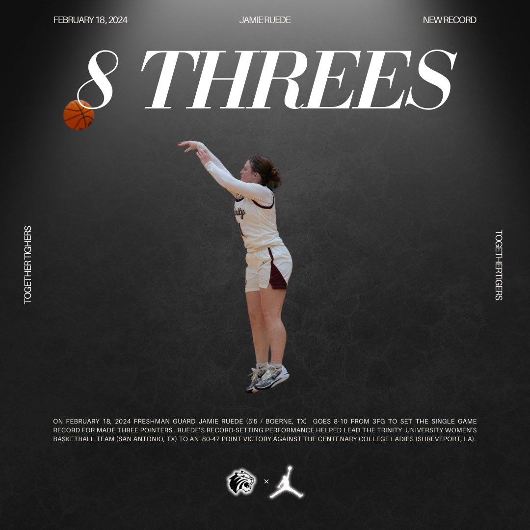 Jamie Ruede is now your record holder for most threes in a single game! 
🗑️☄️🐯💥😎👉

#TogetherTigers #TigerPride