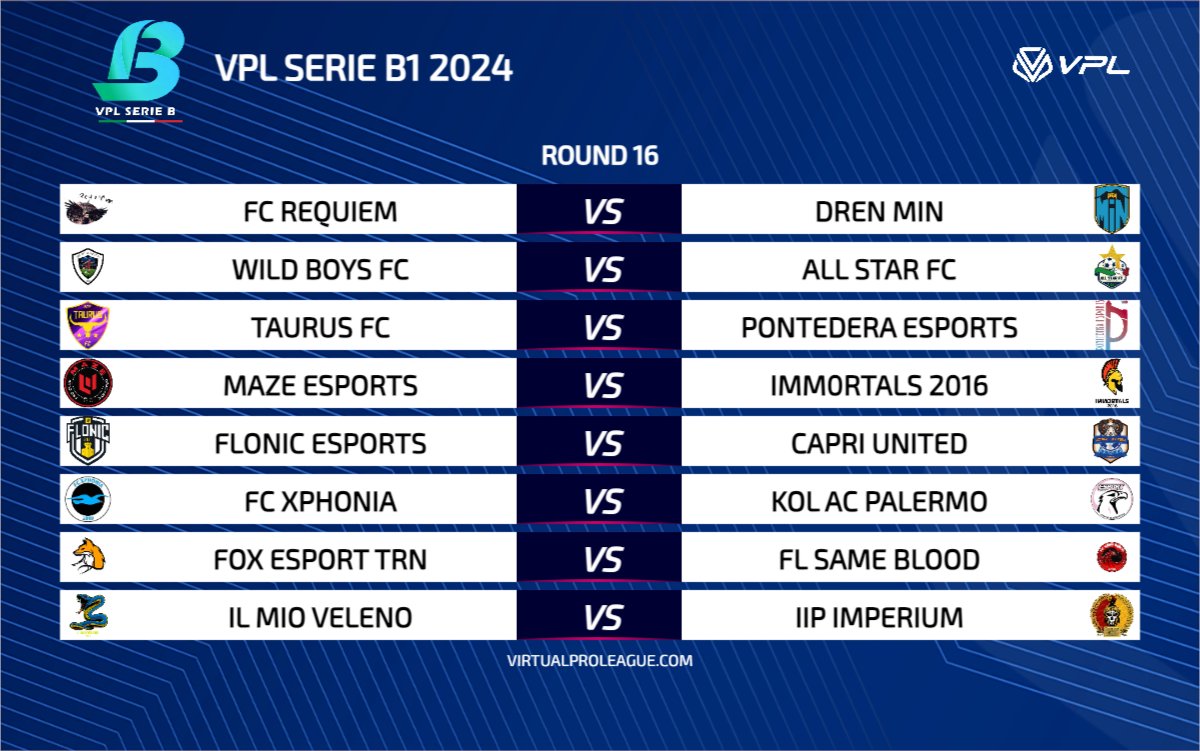 VPLItaly's tweet photo. VPL SERIE B
Giornata 16
20 Febbraio 2024
ore 23:00
#virtualproleague #esport #11vs11 #EAFC24 https://t.co/nuxo7VASel