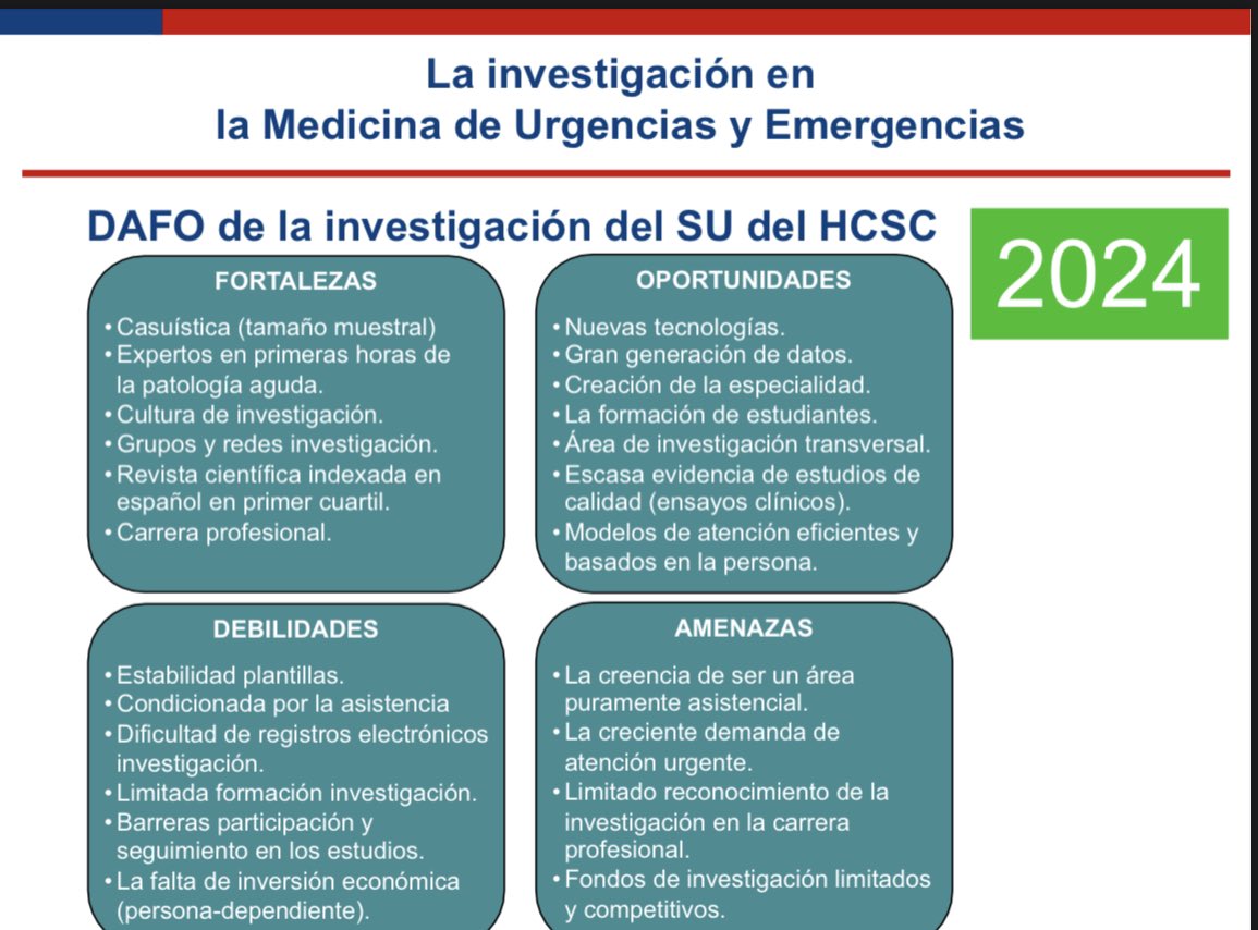 ¿Investigar en urgencias?!. Os dejo mi opinión #jovenesinvestigadores @Icomem_Oficial @Icomem_AFAM