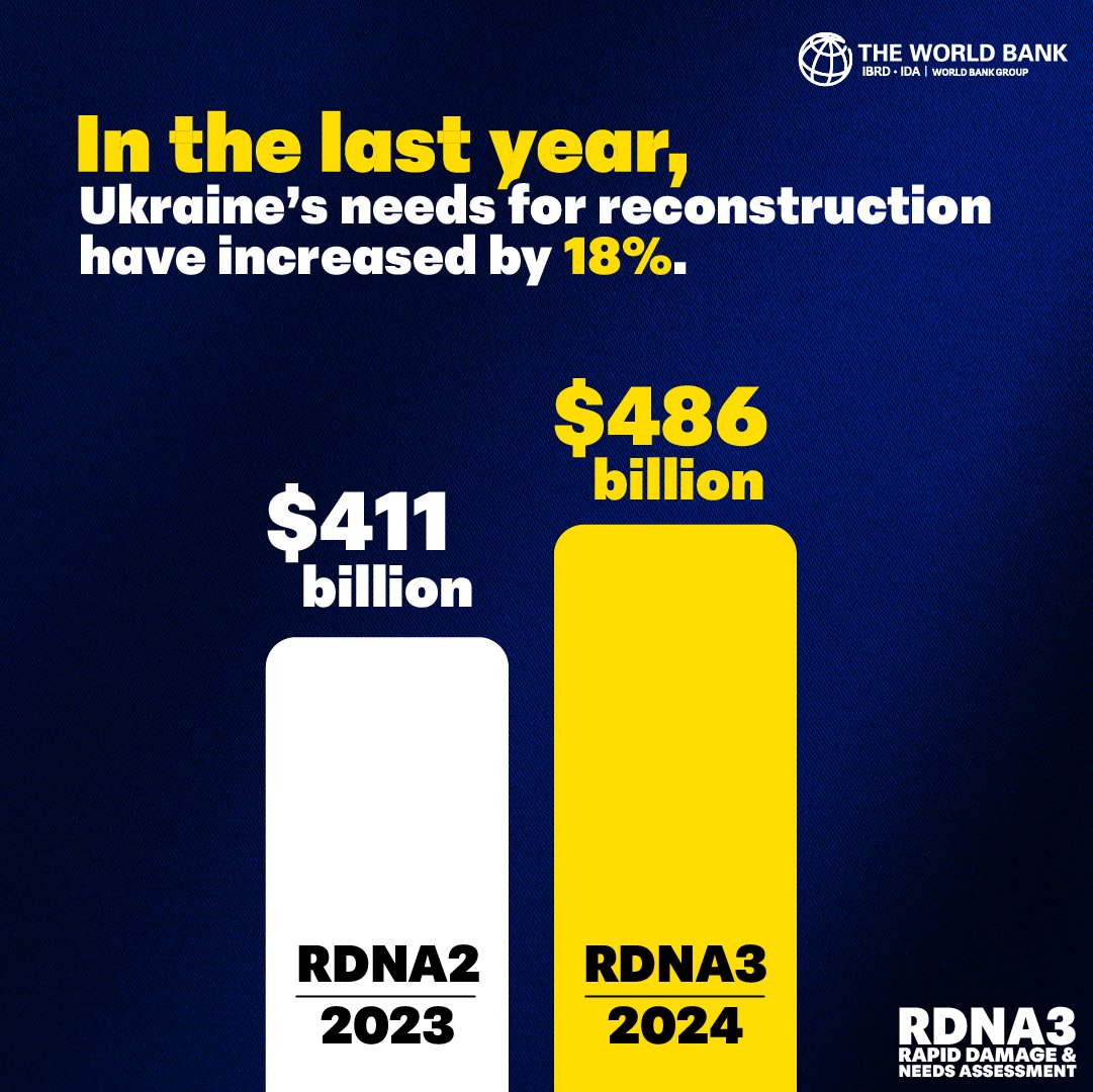 Stefano De Cupis💬 tweet media