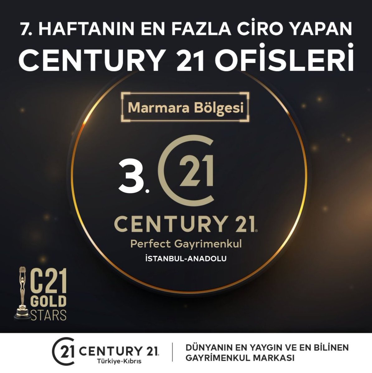 centuryperfect's tweet photo. C21 Gold Stars 7. Haftanın Türkiye genelinde en fazla ciro yapan 5. Gayrimenkul Danışmanı Tuğrul Kamil Turay 🏆🏆👏🏻👏🏻

#goldstars #century21 #century21turkiye #century21perfect #c21perfect #bağdatcaddesi #bagdatcaddesi https://t.co/NGke3YnOC5