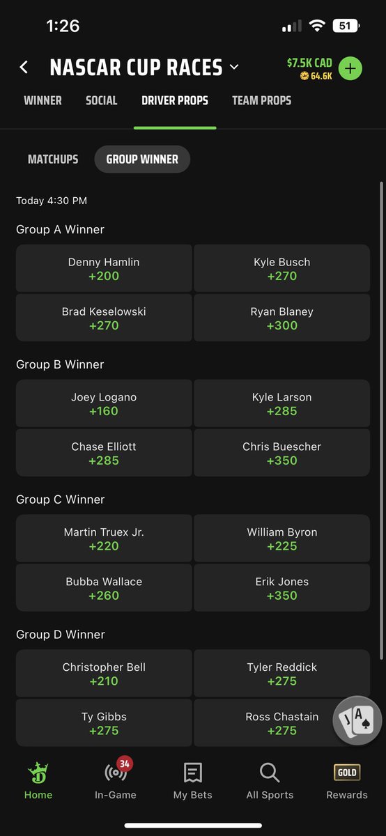 NASCAR PICKS #DAYTONA500 what is your best play in these group winners drop it below #nascarpicks #DFS