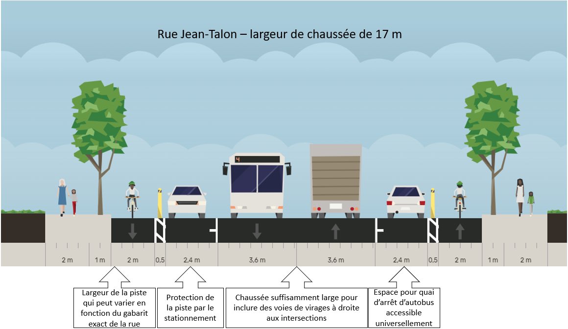 Jean-François Rheault tweet media