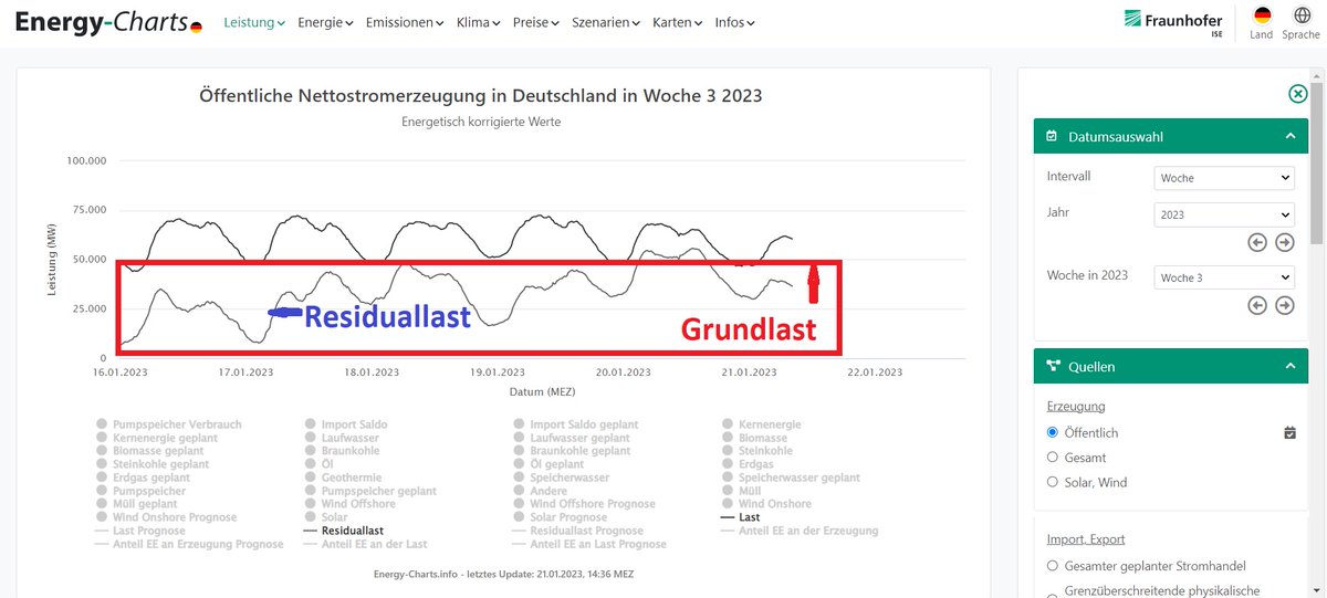 Steffen Belikat 🇩🇪 28a 🇩🇪 30a Top 🇩🇪 ? tweet media