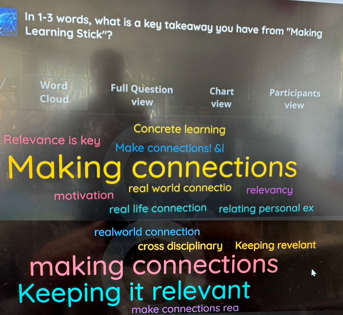 TeacherPurdon's tweet photo. Had a great time leading my first PD today! โMaking Learning Stickโ, discussions on how to keep instruction relevant and interdisciplinary to promote engagement. https://t.co/uspMUW8BqS
