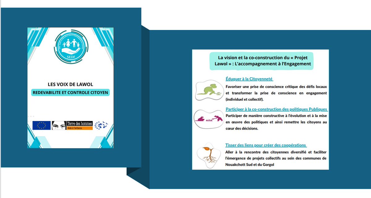 OngSedf's tweet photo. Resté contesté bien les actions de capitalisation du projet Lawol seront partagés ! https://t.co/C6f3sLpyb8