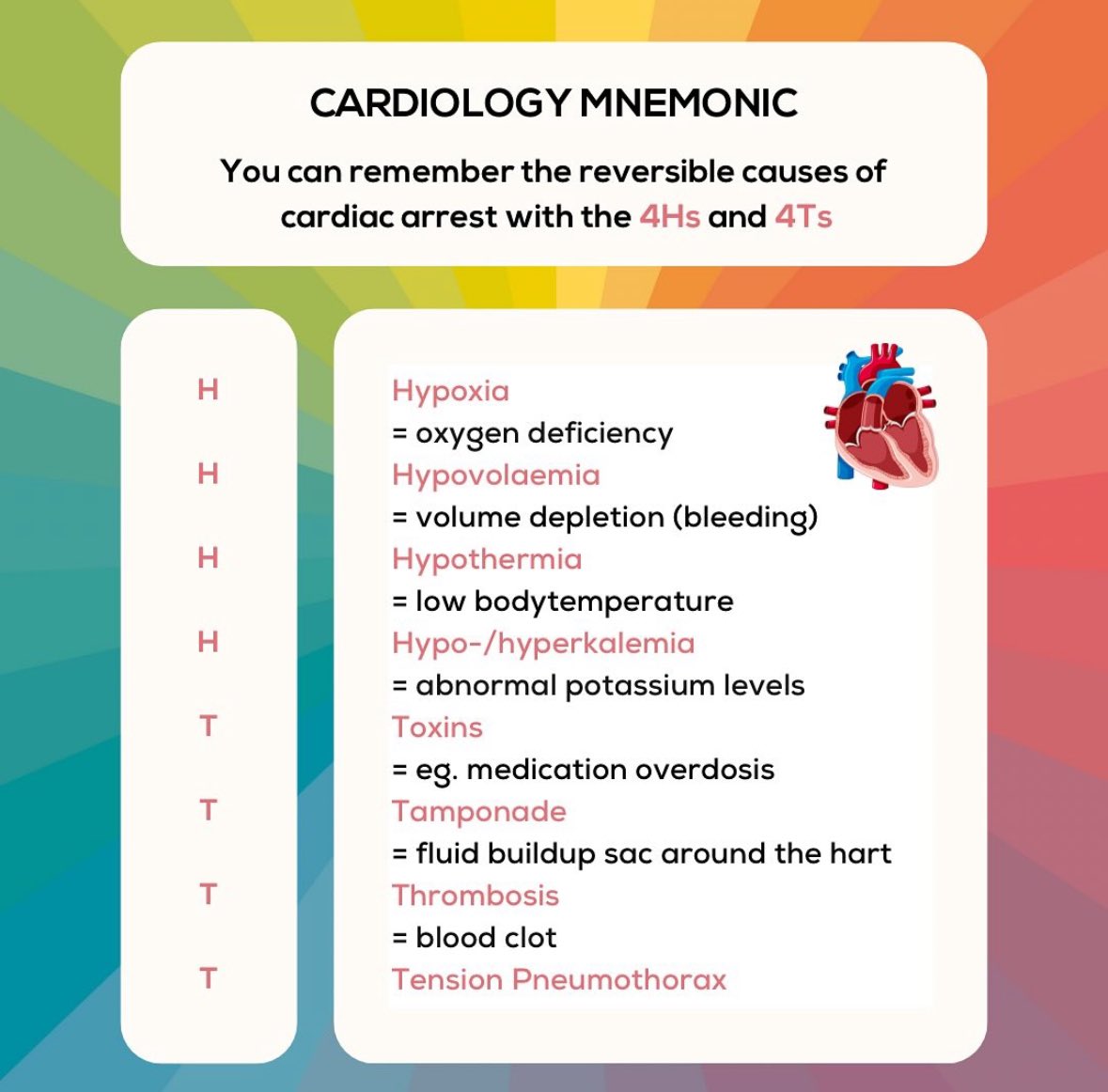 compendiummedicine tweet media