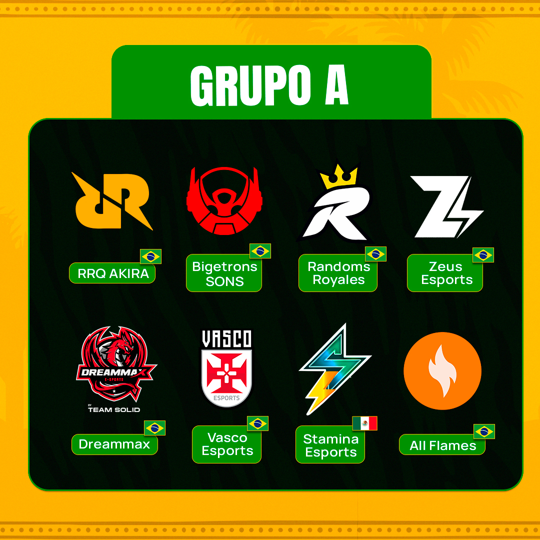 mlbbesesports's tweet photo. ¡LOS MEJORES DE LA REGIÓN! 🔥
Estos son los equipos invitados a la MPL Latam.
¿Qué te gustaría saber sobre los equipos? 👀
#MobileLegendsBangBang #MPLLA #JugamosJuntos https://t.co/zdGtbAFnCQ