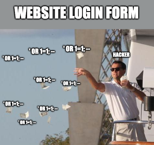 Pic of the Day

#infosec #cybersecurity #cybersecuritytips #pentesting #cybersecurityawareness #informationsecurity