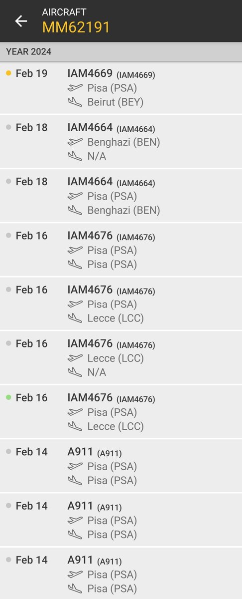 LebanonJets's tweet photo. Military: #Italy AirForce #C130 teg #MM62191 hex #33FFE5 as #IAM4669 flew in from #Pisa to #Beirut now headed back, same airframe has been here before and is very busy with daily trips all around https://t.co/BAupQmqPoC