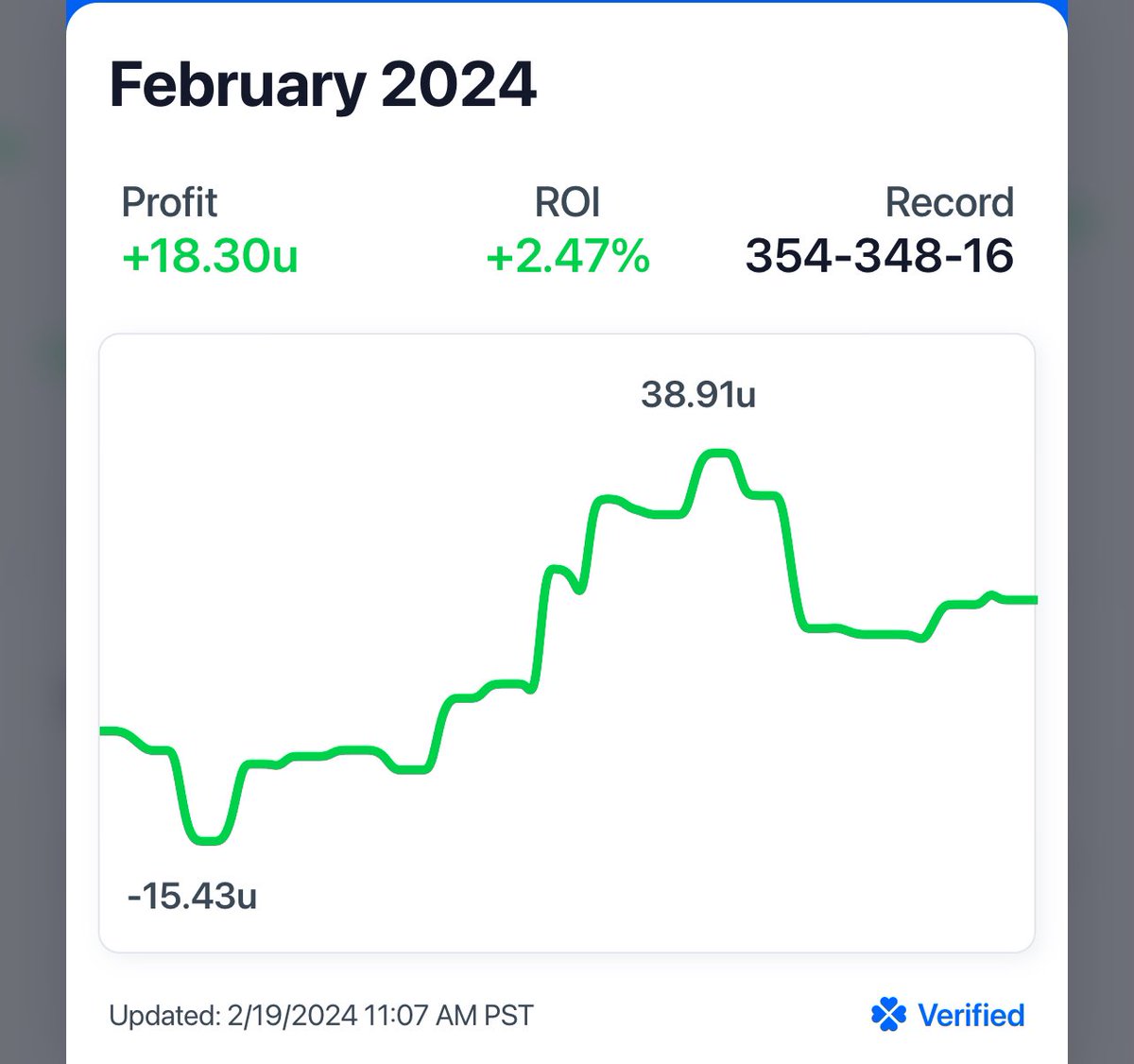 It’s not always sunshine and roses but we stick to the system and trust the tools from @OddsJam and the plays from the #positiveEV page. It’s about the #longterm #sportsinvesting