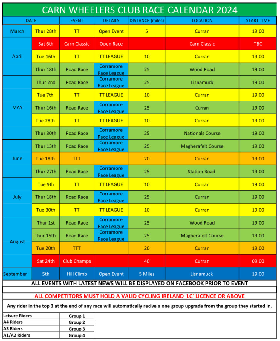 CarnWheelers tweet media