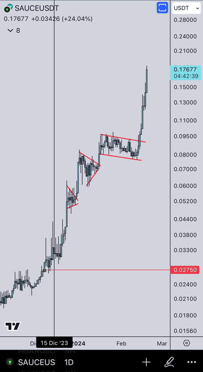 Plan BTC tweet media