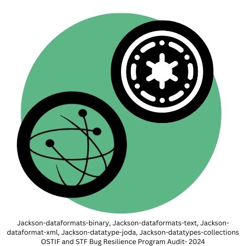 Our first audit in collaboration with <a href="/sovtechfund/">Sovereign Tech Fund</a>'s Bug Resilience Program is now published!
5 Jackson subprojects underwent holistic security work via this engagement, with auditing by <a href="/ADALogics/">ADA Logics</a>.  Read more at ostif.org/dataformatsdat…