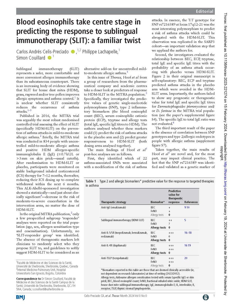 It was a pleasure to write this editorial with @pulmonology101 . Blood eosinophils take centre stage in predicting the response to sublingual immunotherapy (SLIT): a familiar twist doi.org/10.1136/thorax… @ThoraxBMJ