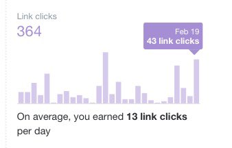 ChrisBzozowski's tweet image. Bozzy Baseball Blogs is heating up #pageviews