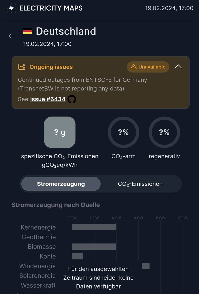 75Jamin's tweet photo. Was ist los @TransnetBW? Woran hängt's?
#ElectricityMaps https://t.co/6PCoL8UwUR