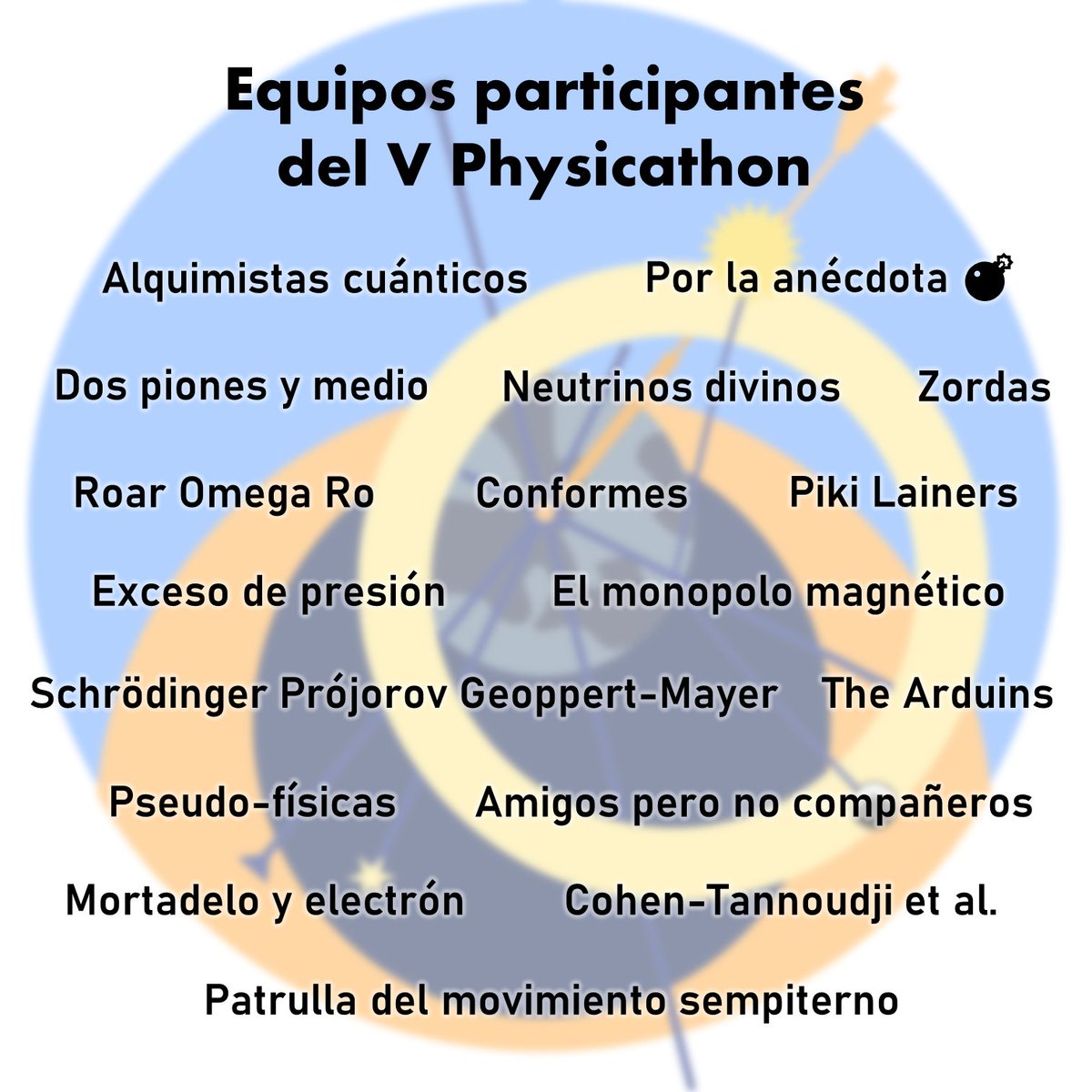 physicsatc's tweet photo. Este fin de semana se celebra el V Physicathon.
Y estos son los 17 equipos que participan este año. Qué nervios!!
#Physicathon #PATC24 https://t.co/6vavRJPVxZ