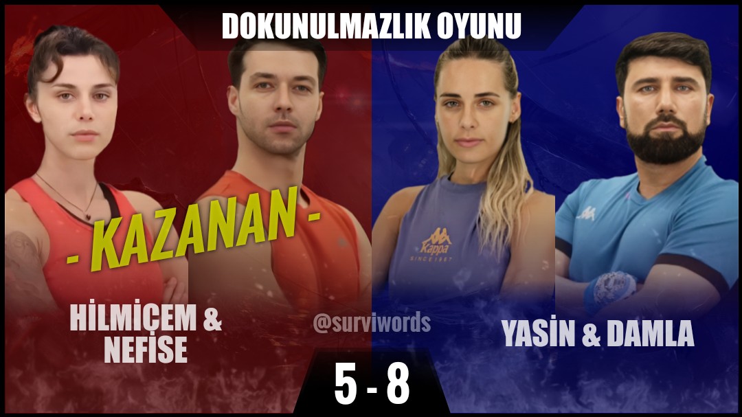 surviwords's tweet photo. #DokunulmazlıkOyunu #Şubat19 #Survivor #SurvivorAllStar2024 #Survivor2024 #Survivor2024AllStar #SurvivorTürkiye #SurvivorAllStar https://t.co/blchHUBM2X