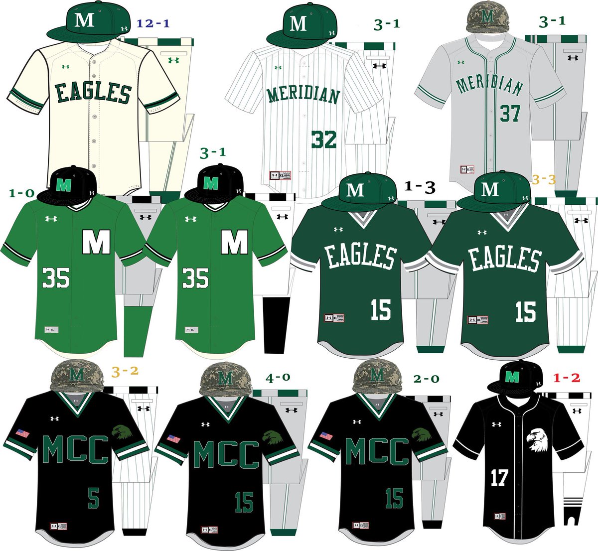 Jarrod Parks tweet media