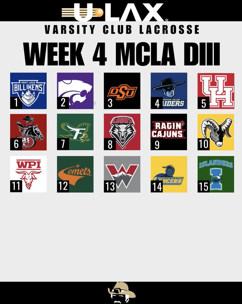 Week 4 MCLA Rankings presented by <a href="/ULAXers/">ULAX Lacrosse</a>