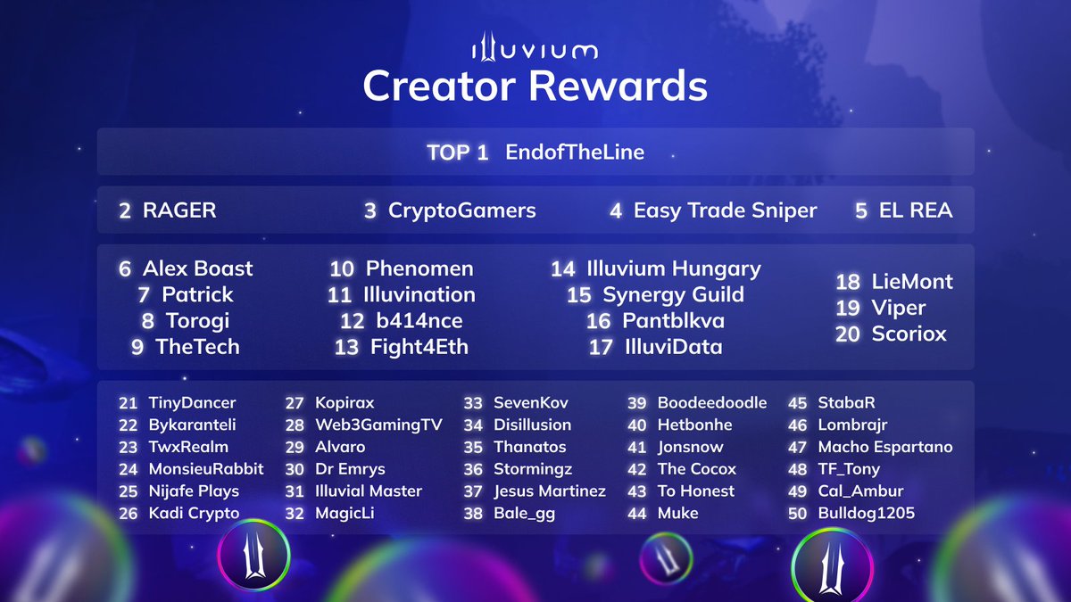 Illuvium tweet media