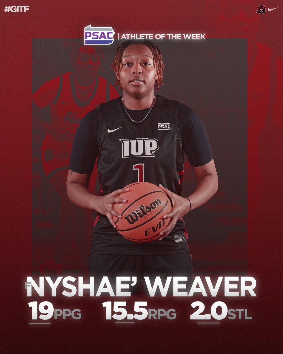 IUP Women’s Basketball tweet media