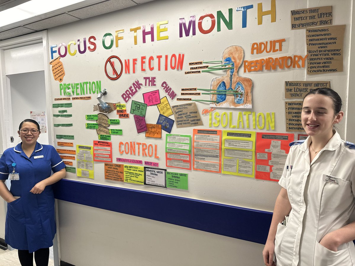 J09’s Focus of the Month is Infection! Please take a look at this amazing work lead my Sister Mae! #respisbest @millersarah3 @LeedsHospitals @cardiorespLTHT @ClaireCopley