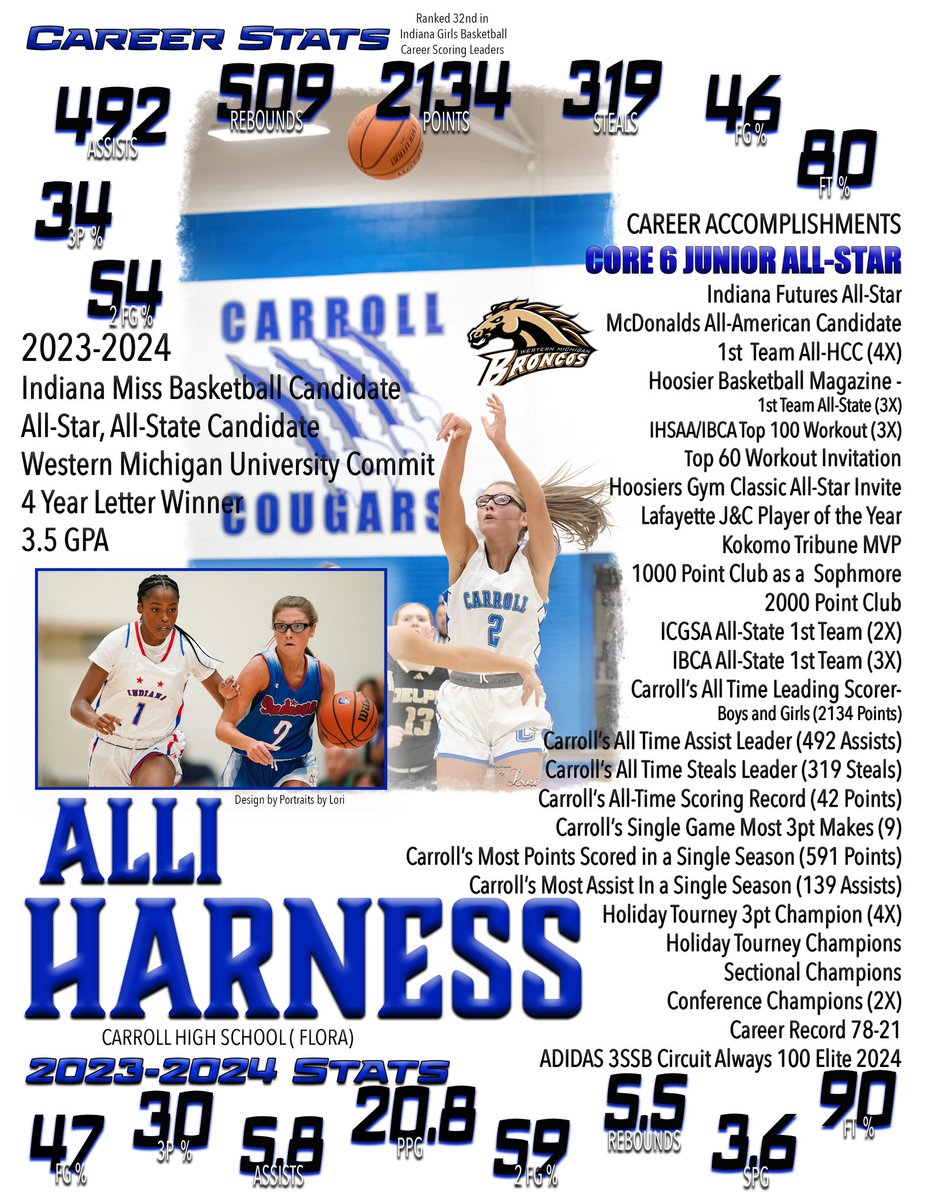 Alli Harnes - Indiana All-Star, All-State, &amp; Miss Basketball Candidate 2023-24