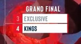 Kings are your European Champions, they secure a spot in Sao Paolo and $7,000