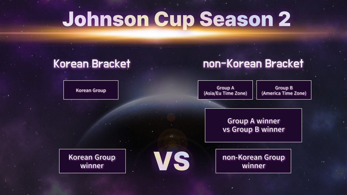 홍이림 Johnson tweet media