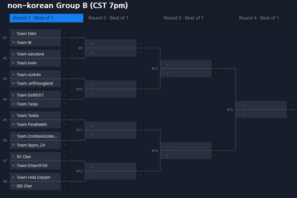 The best <a href="/MARVELSNAP/">MARVEL SNAP</a> matches in the world are coming soon

The Johnson Cup features some of the best players from every continent in the world.
These are the BIG influencers and conquerors of the global leaderboards.
This is the best lineup ever.

Players in the Asian time zone