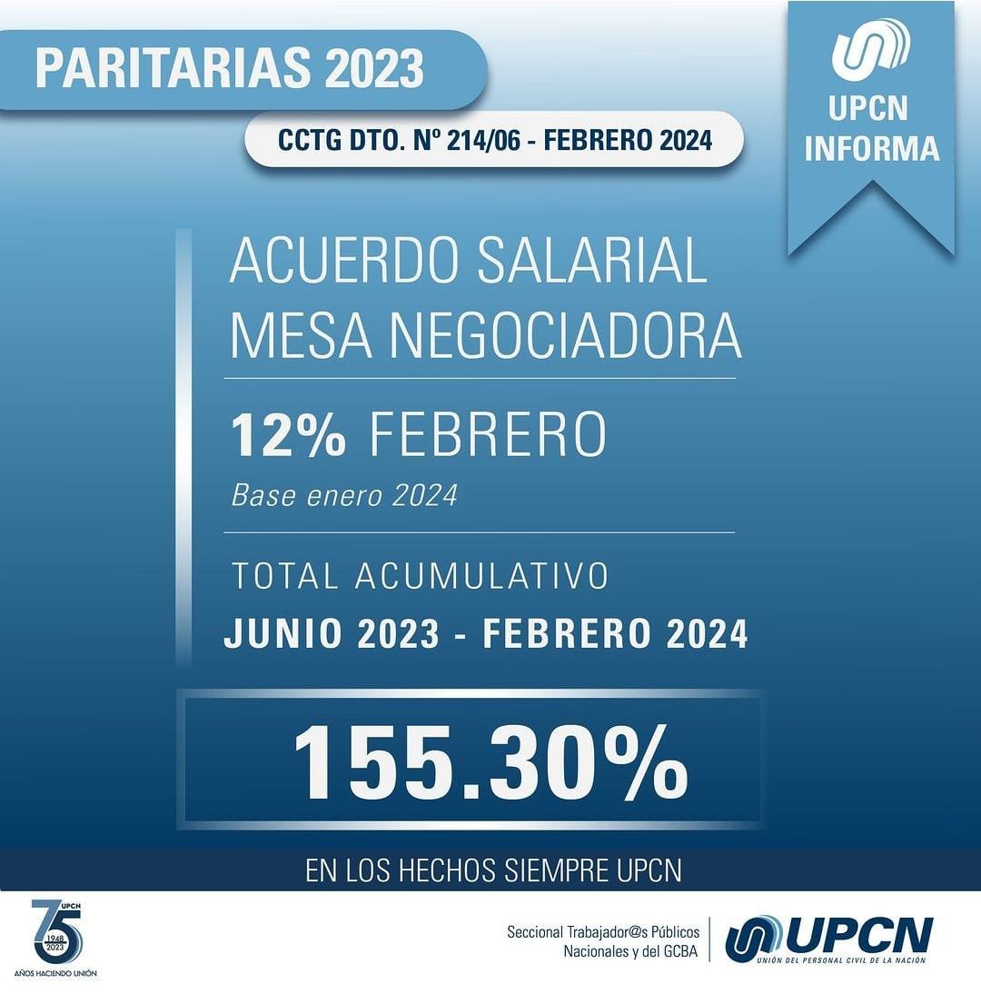 Paritaria-  Febrero 2024