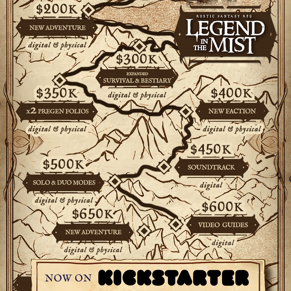 The Legend in the Mist #Kickstarter has crossed the $600k milestone, and the journey isn't even midway! Come along with us on an adventure of rustic fantasy and see what else we will unveil! kickstarter.com/projects/sonof… #ttrpg #rpg #fantasy